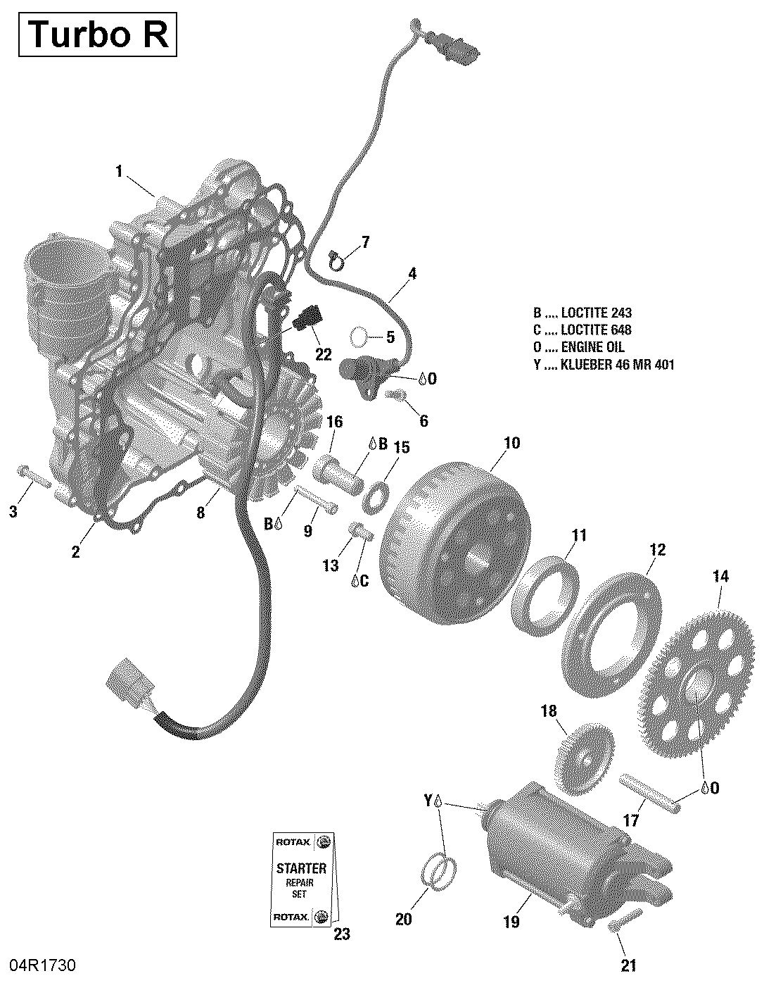 03  MAGNETO ET DEMARREUR ELECTRIQUE POUR MAVERICK MAX TURBO R STD BLANC 2019